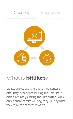 what is bitlikes