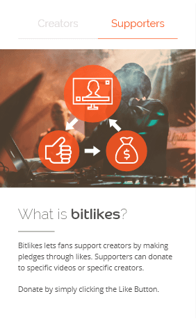 what is bitlikes