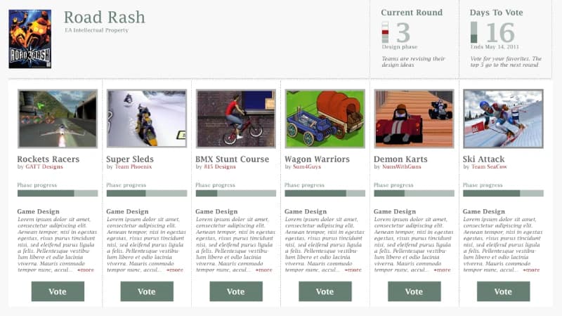 GameLabs vote